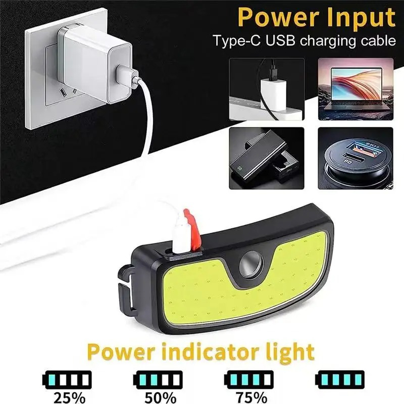 Lanterna de Cabeça COB Potente - Fish Finder Battery avaliação e preço